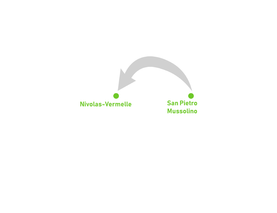nouvelle map footer